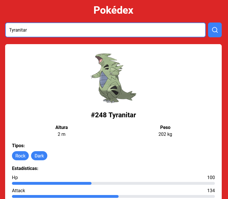 Cover Image of the Post